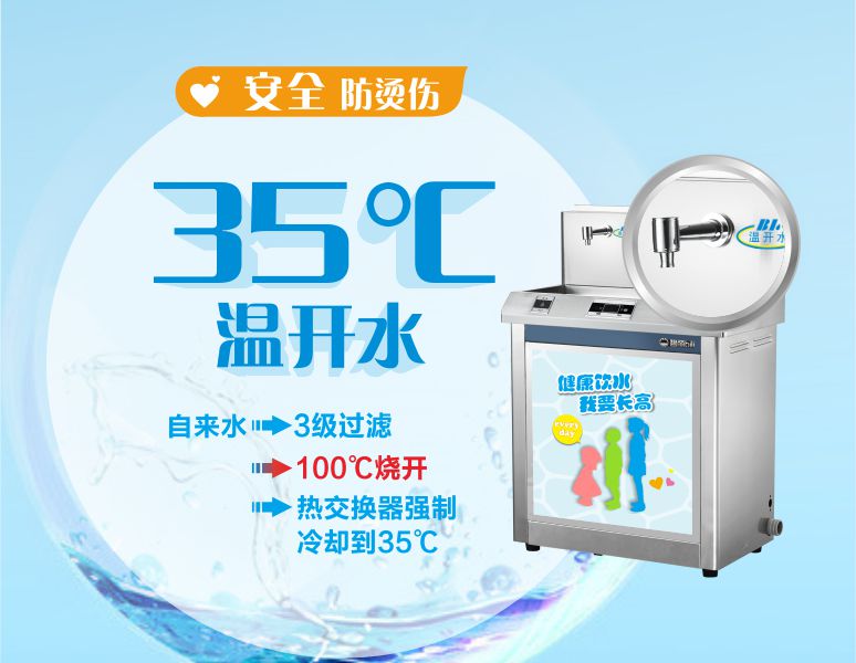 幼兒園（yuán）飲水介紹2.jpg